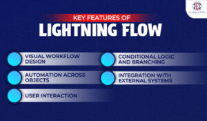 Key Features of Lightning Flow 